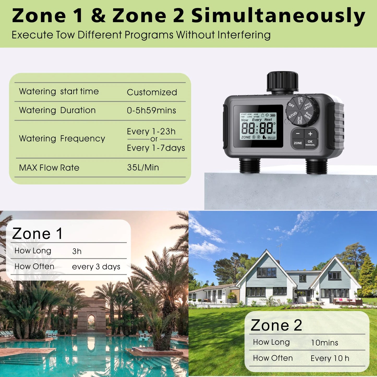 IrrigaTwist™ - Automatic Dual-Channel Irrigation Timer